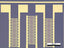 GFET-S12 for Sensing applications