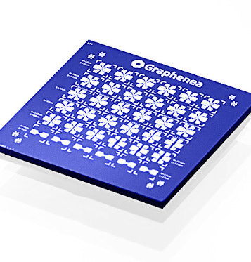 High resolution potassium sensing with GFET